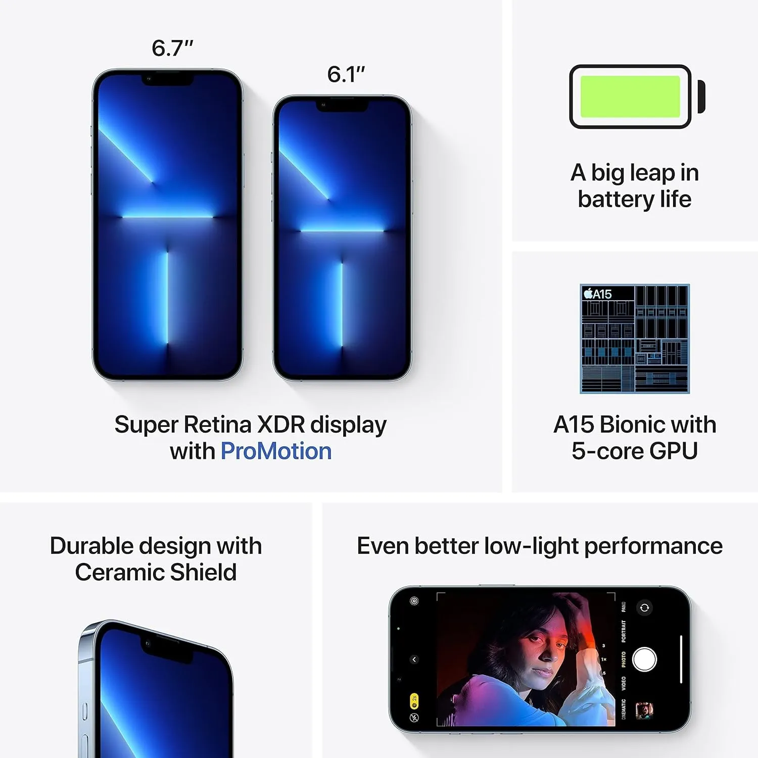 Apple iPhone 13 Pro Max, 128GB, Sierra Blue - Unlocked (Renewed)