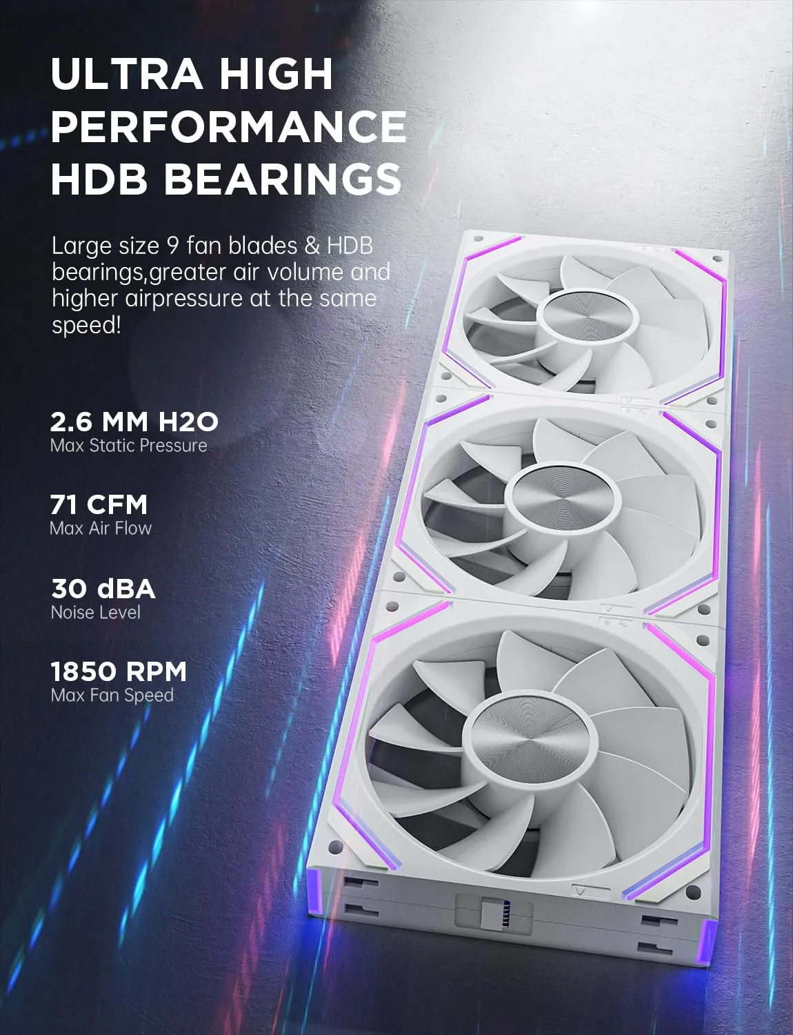 Asiahorse Dawn 120mm Case Fan, ARGB PWM 1850RPM/71CFM Airflow, Forward & Reverse Blade Design, Low Noise, Precision HDB Bearings High Performance UNI PC Fan Modular Daisy Chain