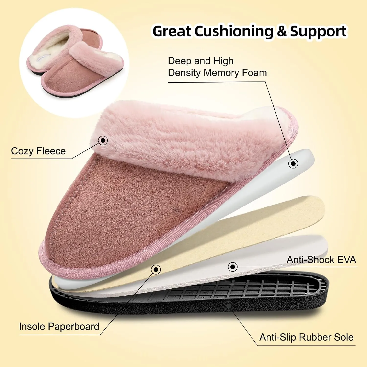 Besroad Kids Slippers Girls Boys Fuzzy House Slippers Warm Memory Foam House Shoes Soft Plush Bedroom Slippers Slides Indoor Outdoor