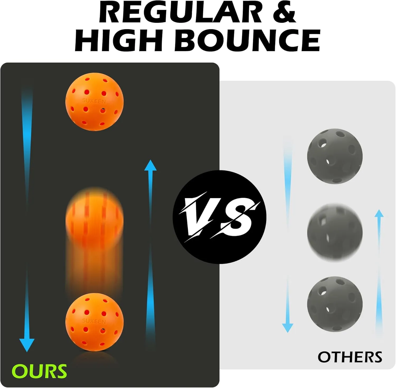 Sukeen Outdoor Pickleball Balls 40 Holes, High Bounce True Flight Pickleball Ball, High Visibility Outdoor Pickleballs, High Elasticity Pickle Balls with Mesh Bag