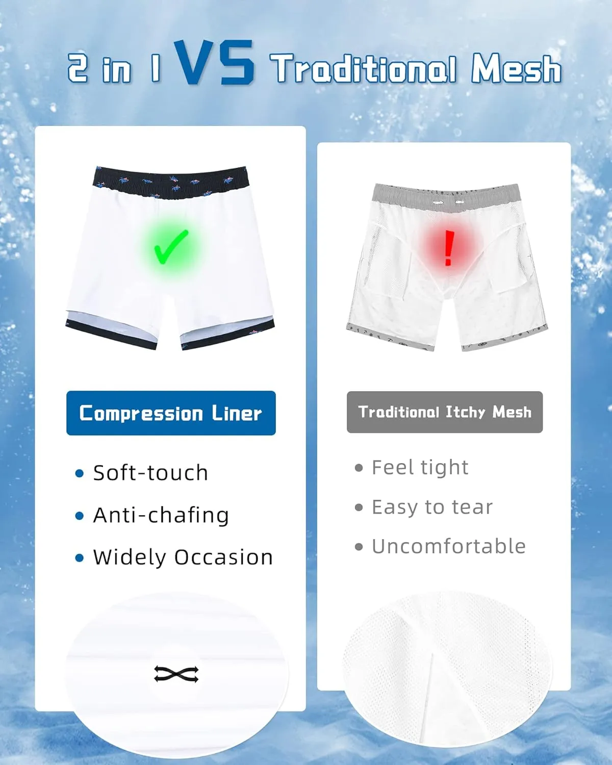 SURF CUZ Mens Swim Trunks with Compression Liner Swimming Trunks 5 Inch Bathing Suit Quick Dry Swim Shorts